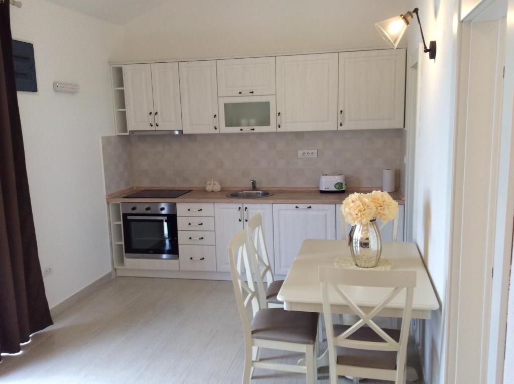Апартаменты Apartments Raskovic I Радановичи-46